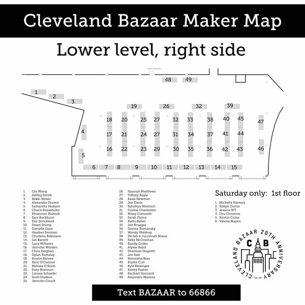 Last Minute Market map!
